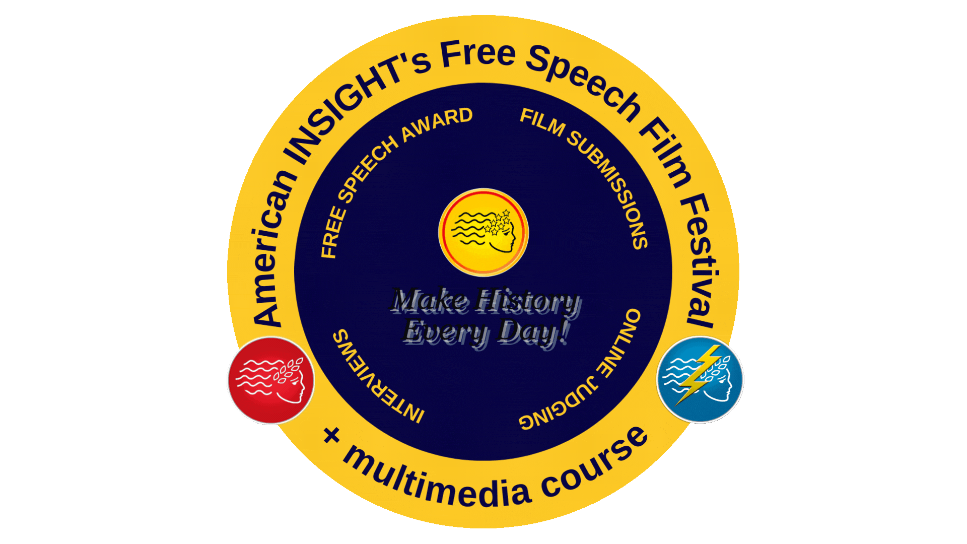 Free Speech Film Fesyival Wheel
